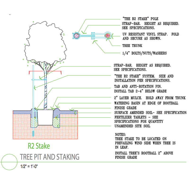 https://stake7.fr/